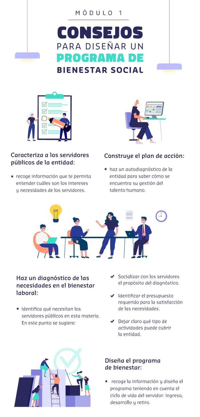 ¿cómo Crear Un Plan De Incentivos Para Funcionarios🥇